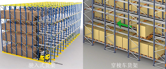 驶入式货架升级改造成穿梭车货架四大优势