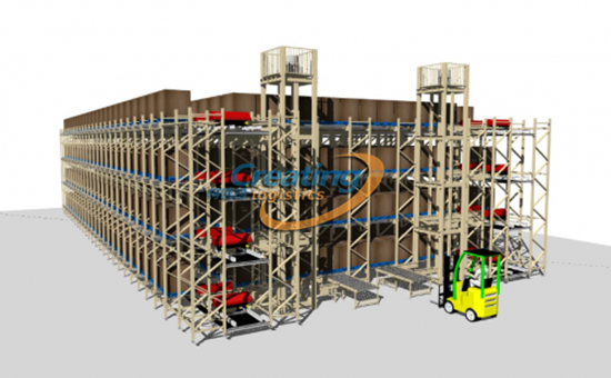 堆垛机+穿梭车货架系统