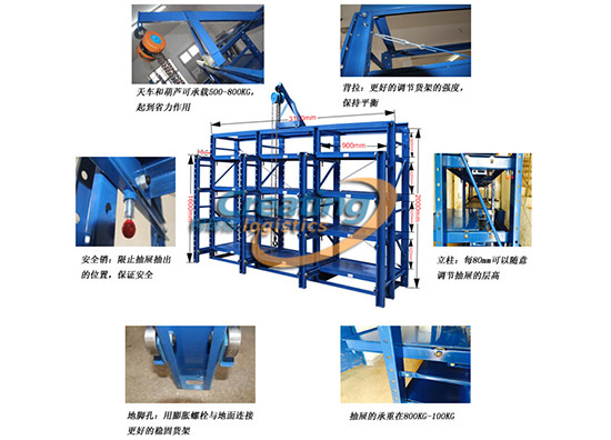 模具货架结构示意