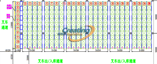 仓库货架布局遇到支撑柱怎么选择?