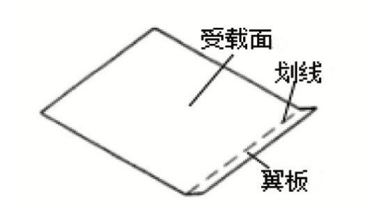 为什么说滑板托盘值得大力推广？