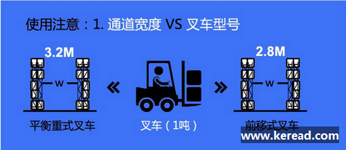 可调式托盘货架和叉车使用时应注意的那些事项