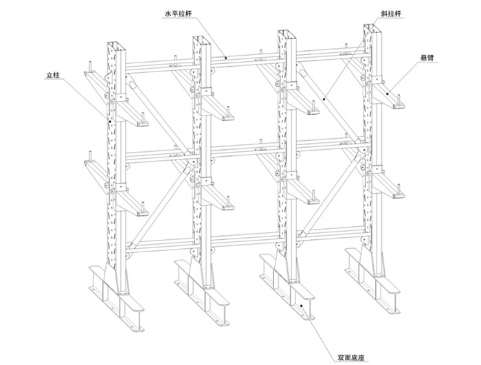 悬臂货架结构图