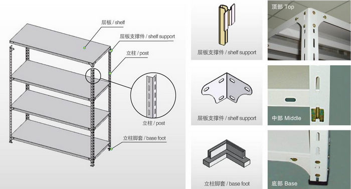 轻型货架细节图