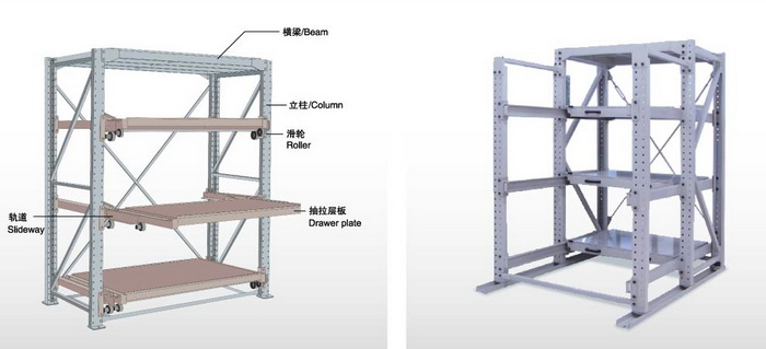 模具架结构示意图