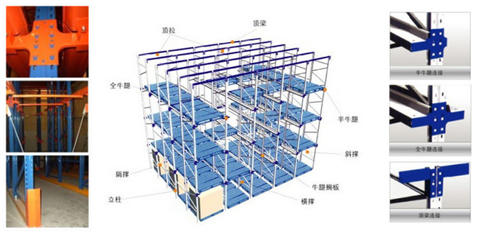 通廊式货架